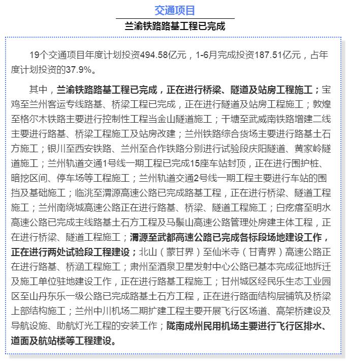 最新！蘭渝鐵路路基工程完成，廣元至重慶北段項目招標