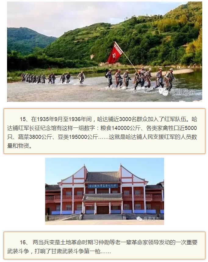 蘭渝鐵路最早由孫中山先生提出？在隴南，你不知道的事兒還有……