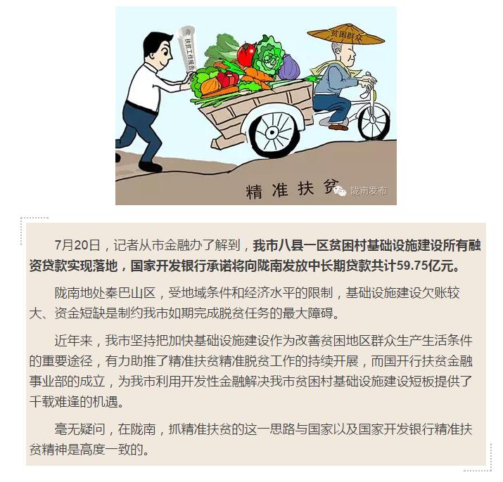 國(guó)開(kāi)行支持貧困村基礎(chǔ)設(shè)施建設(shè)，隴南究竟能分得多大“蛋糕”？