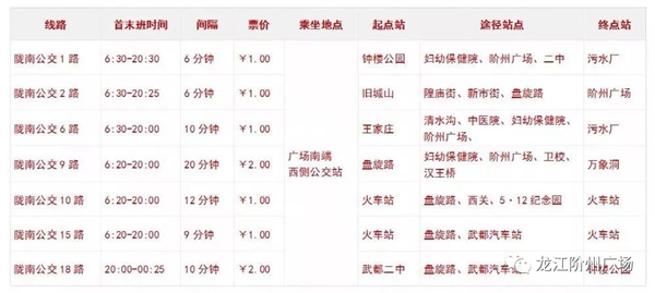 誠天下、冠西北——居然之家強(qiáng)勢入駐隴南階州廣場